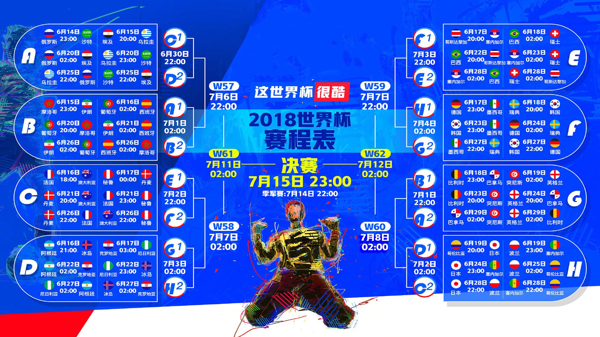 2026世界杯D组魔幻一夜,冰岛3-0大胜荷兰,梅西率阿根廷头名出线,防守反击成了赢球密码